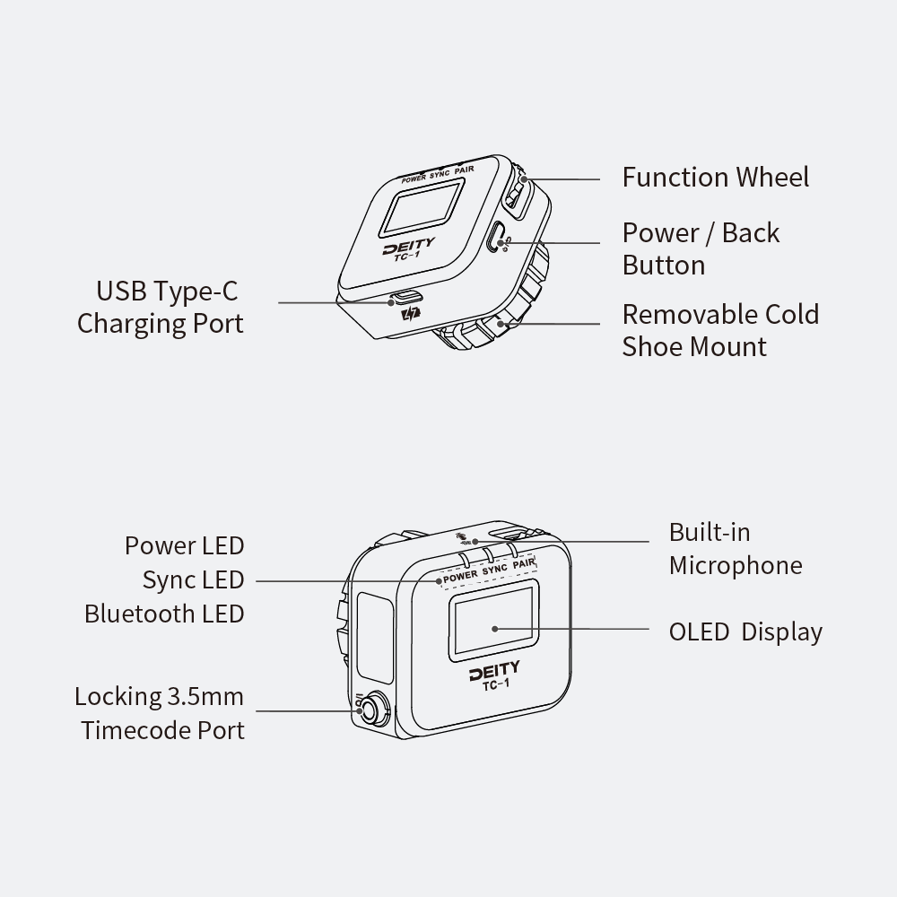 Deity TC-1 Wireless Timecode Box (3 Pack)