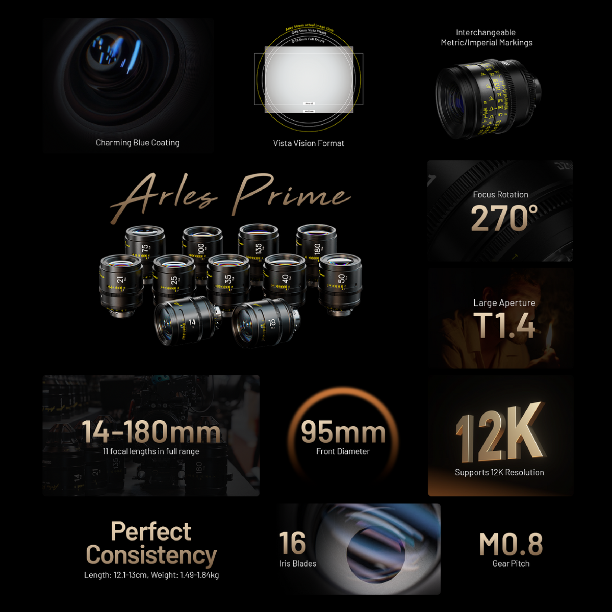 DZOFILM Arles 14/21/25/35/40/50/75/100/135/180mm FF/VV Prime Cine Lens (PL mount,feet), Vista Vision Full-Frame High-Speed Prime, PL and EF Mount, T1.4 Fast Aperture, 16-Blade Iris, M86 Front Filter