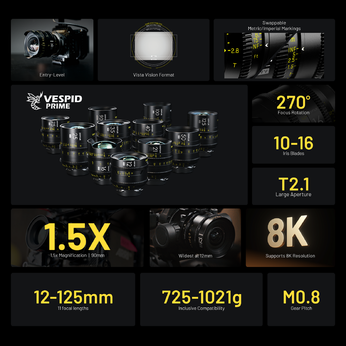 DZOFILM Vespid FF Macro 90mm T2.8 PL & EF mount - Imperial, Vista Vision Full-Frame Coverage, Interchangeable PL and EF Mount, 46.5mm Image Circle, Manual Focus and Iris, M77 Front Filter