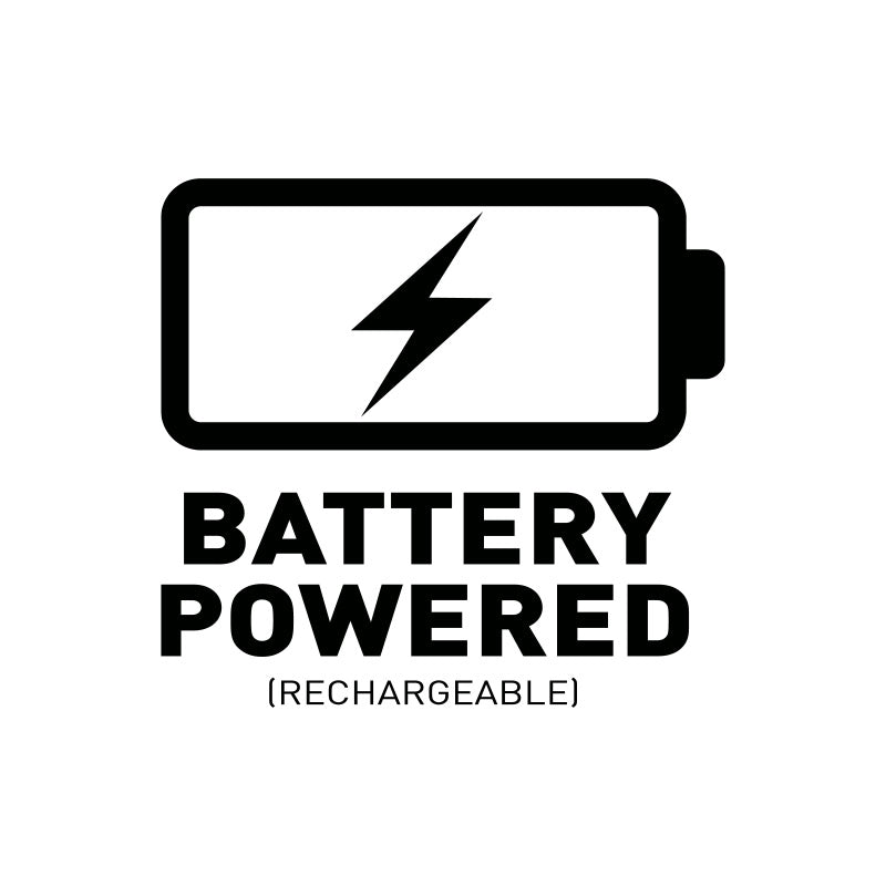 ADJ Mirage Par H IP, IP65 Battery Powered Par, 5 x 20 Watt Rgbaluv 17 Degree Beam Angle, Aria X2