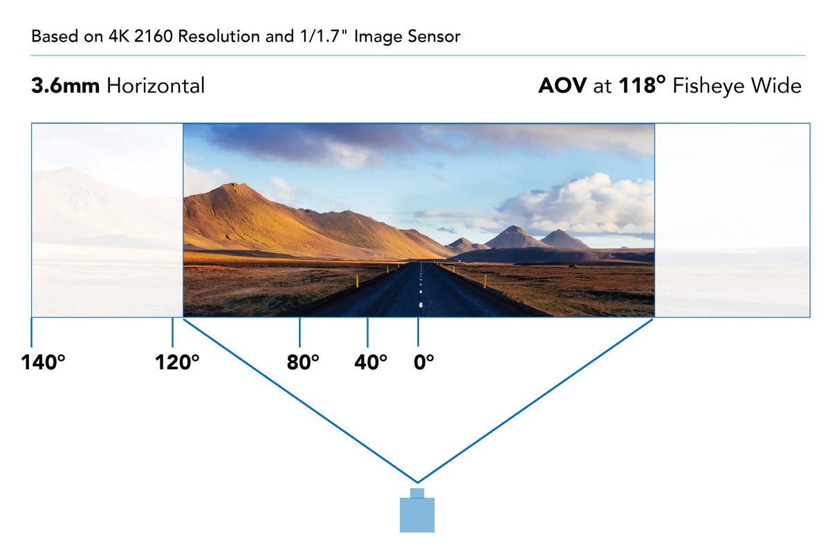 AIDA CS4K-3611V, 4K Varifocal 3.6~11mm Auto-DC Iris CS Mount Lens