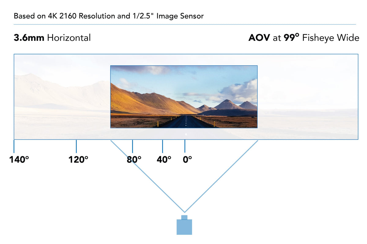 AIDA CS4K-3611V, 4K Varifocal 3.6~11mm Auto-DC Iris CS Mount Lens