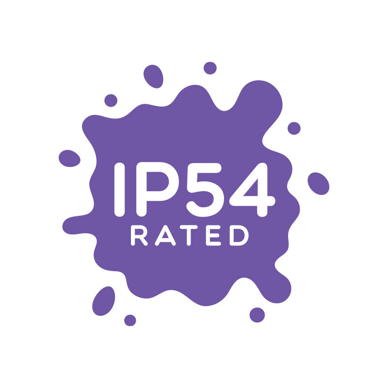 Element H IP