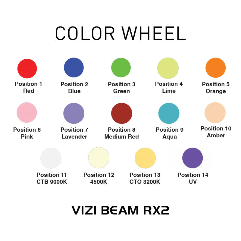 ADJ Vizi Beam RX2, Fast Compact Moving Head Beam Fixture, 100 Watt Osram Sirius HRI Discharge Lamp, 6000 Hrs, Two Prisms, 1 x 16 Facet Circular, 1 x 4 Facet Linear. 15 Gobos Plus Open