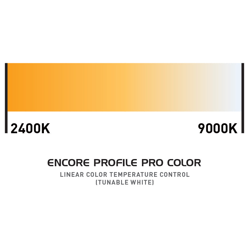 Encore Profile Pro Color