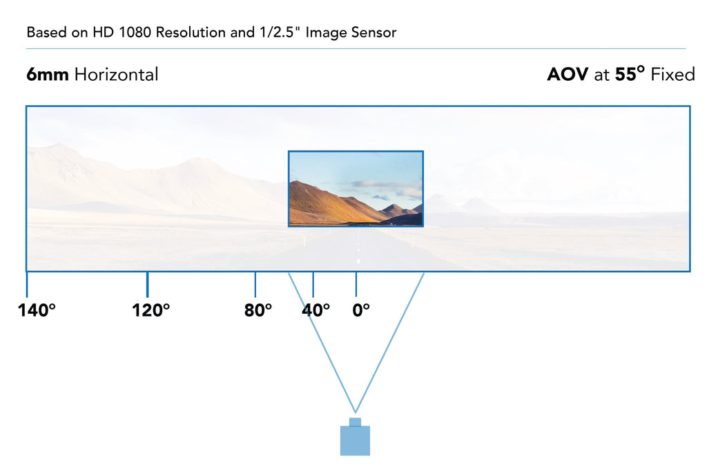 AIDA CS-6.0F, 6mm HD CS Mount Lens for GEN3G Camera