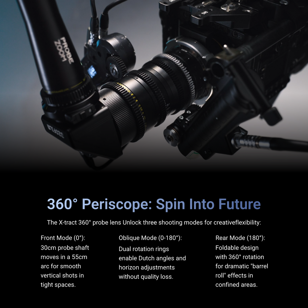 DZOFILM X-tract 18-28mm_0/90/360°(PL_Black_Case_3pcs_Metric), Probe Zoom Cine Lens, PL Mount, Macro Probe Optics