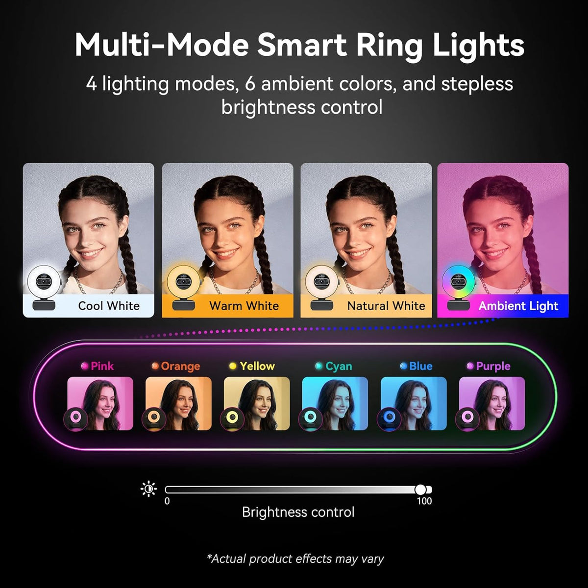EMEET SmartCam S600L, 4K StreamCam with 1/2" CMOS Sensor, Built-In RGB Ring Light with Cold, Warm and Mixed Modes, 1080p 60fps, 0.2s PDAF Autofocus and Built-In Privacy Cover
