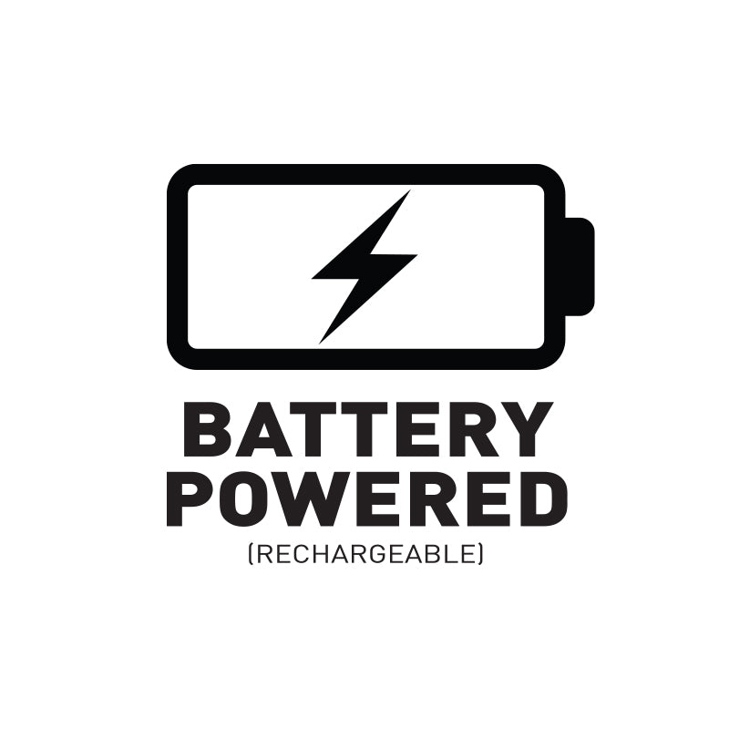 ADJ Par Z150 RGBA Plus, Similar to the PAR Z150 RGBA But Now Battery Powered, Aria X2