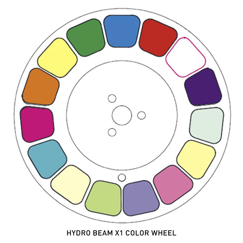 ADJ Hydro Beam X1