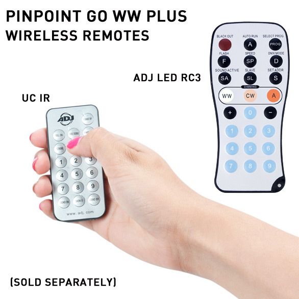 ADJ PinPoint GO WW Plus