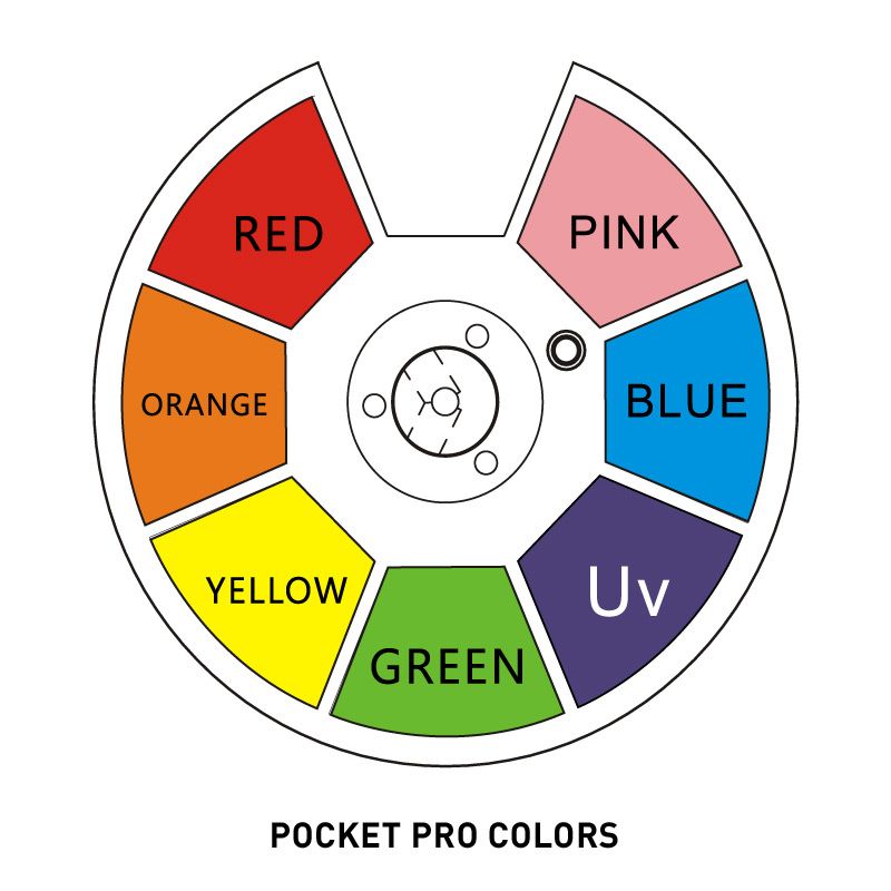 ADJ Pocket Pro Moving Head