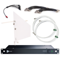 RF Venue 9 Channel Wireless Mic Upgrade Pack DFINWD9, DISTRO9 HDR Antenna Distribution with Wallmount Diversity Fin Antenna, White