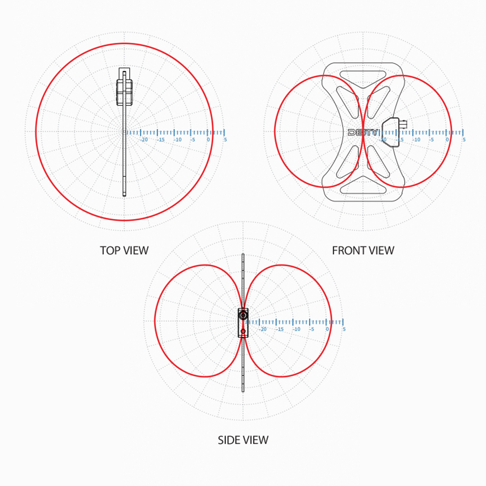Deity BF1 Butterfly Antenna (470Mhz ~ 1GHz)