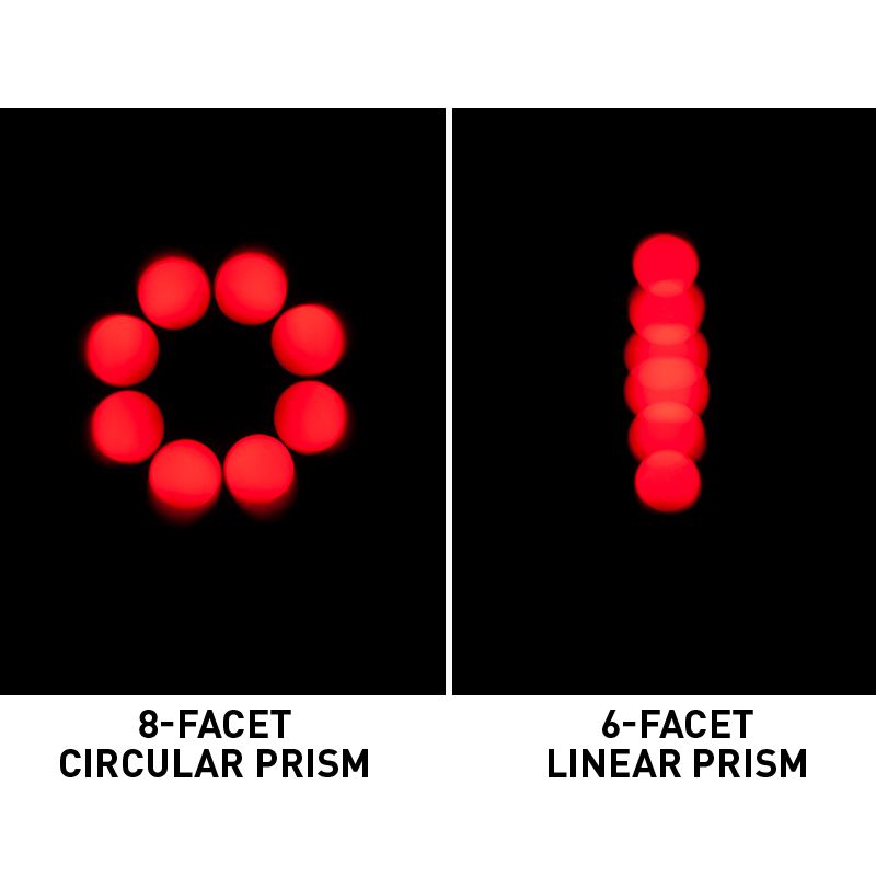 ADJ Focus Beam LED