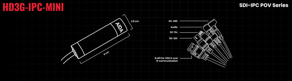 AIDA HD3G-IPC-MINI, FHD 3G-SDI with IP Control, Lipstick Weatherproof IP67 POV Camera
