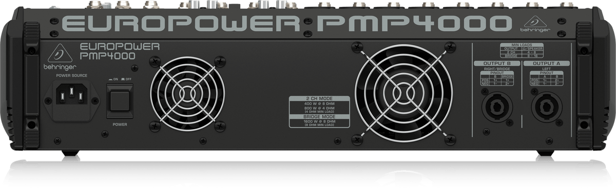 Behringer Europower PMP4000 1600W 16-Channel Powered Mixer with Multi-FX Processor and FBQ Feedback Detection
