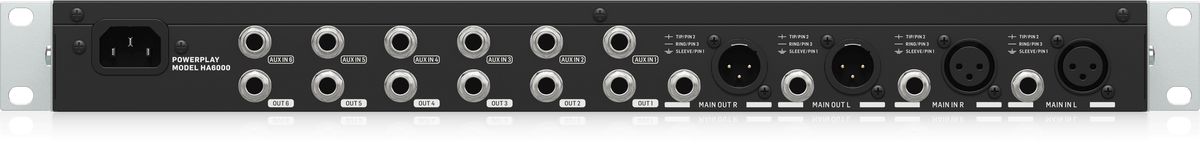 Behringer HA6000 6-Channel High-Power Headphones Mixing and Distribution Amplifier