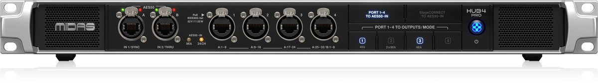 Midas HUB4 Pro 96k Monitor System Hub with 4 PoE Ports for Personal Mixers or Compatible Stage Boxes