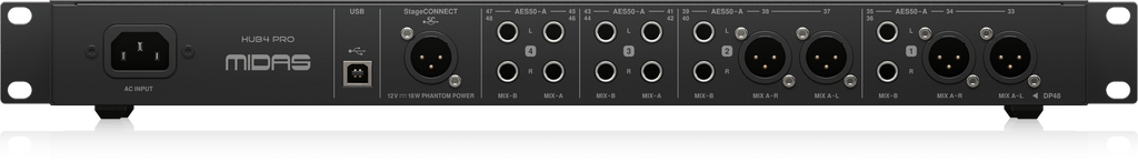 Midas HUB4 Pro 96k Monitor System Hub with 4 PoE Ports for Personal Mixers or Compatible Stage Boxes