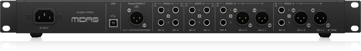 Midas HUB4 Pro 96k Monitor System Hub with 4 PoE Ports for Personal Mixers or Compatible Stage Boxes