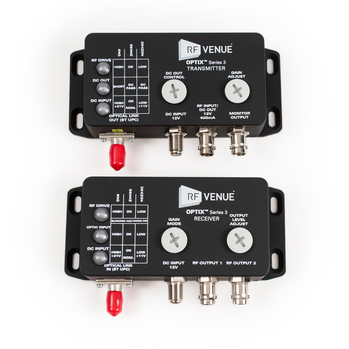 RF Venue OPTIX Series 3 Single OPTIX1-S3, RF Over Fiber Remote Antenna System, Single Channel