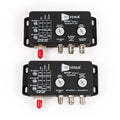 RF Venue OPTIX Series 3 Dual OPTIX2-S3, RF Over Fiber Remote Antenna System, Dual Channel Diversity