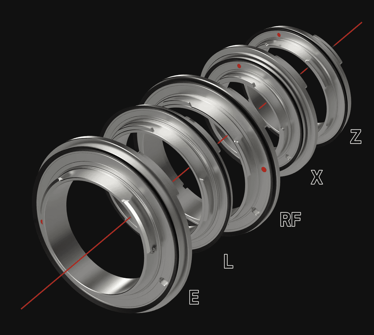 DZOFILM Catta Zoom X mount bayonet, DZOFILM Cine Lens Accessory, Precision-Machined Build