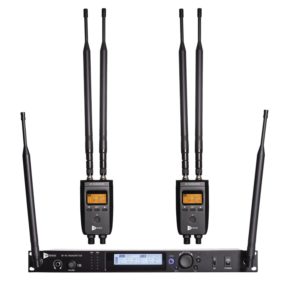 RF Venue RF PA Extension Kit RF-PA-KIT, Wireless UHF Stereo Audio Link for PA Systems, Transmitter and 2 Receivers