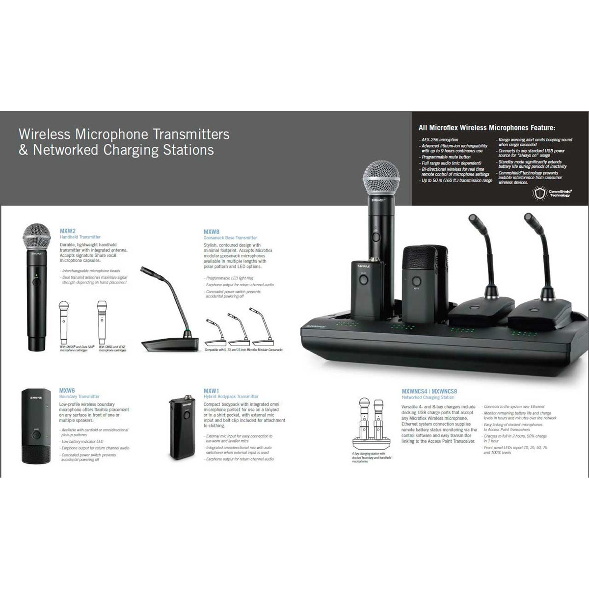 Shure MXW1/O-Z11, Bodypack Transmitter with Integrated Omnidirectional Microphone and 4-Pin Mini Connector (TA4M) (Includes one SB901 Battery)