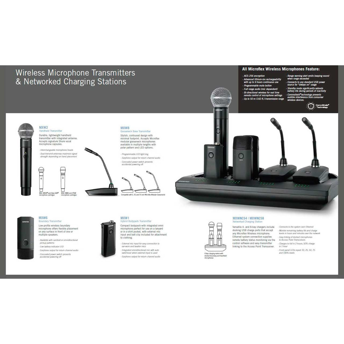 Shure MXW2XTA/B58-Z10, Handheld Transmitter, BETA58, Taa