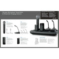 Shure MXW8W-Z10, Desktop Base Transceiver