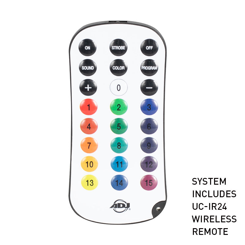 Element H IP