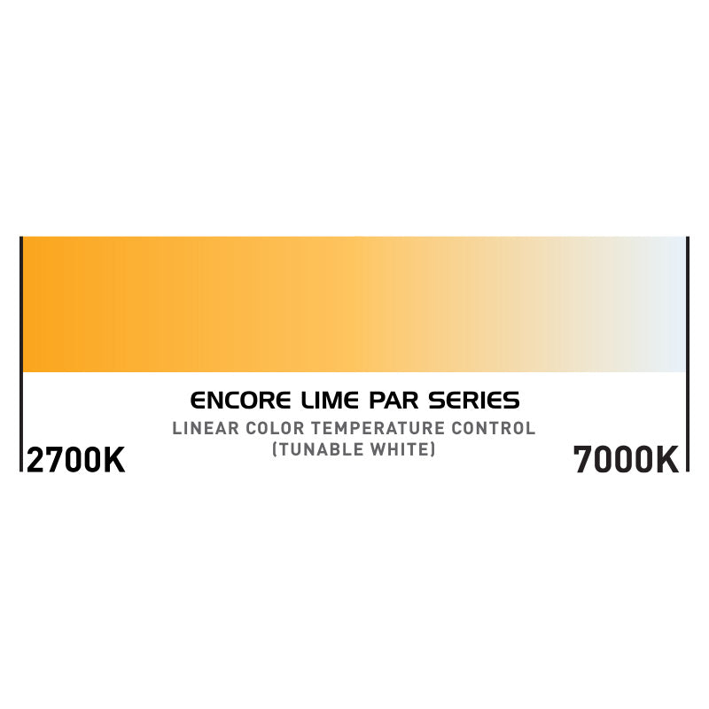 Encore LP5IP