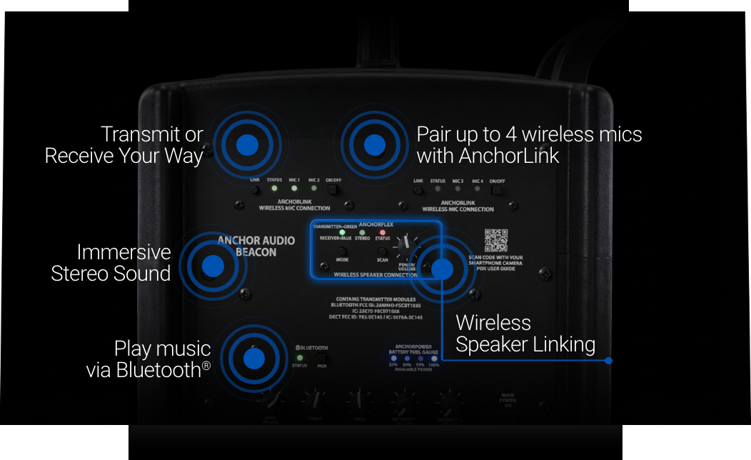 Anchor Audio Beacon 3 Pro, battery powered PA system with Bluetooth & AnchorLink 4 wireless mic capacity, Anchorflex Transceiver & wireless includes (1) BEA3TU4, (1) WH-LINK