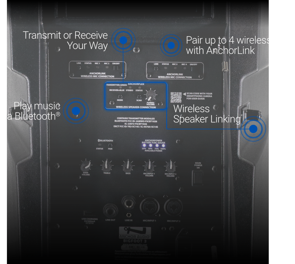 Anchor Audio Bigfoot 3 Pro, battery powered PA system with Bluetooth & AnchorLink 4 wireless mic capacity, AnchorFlex transceiver & wireless mic includes (1) BIG3TU4, (1) WH-LINK
