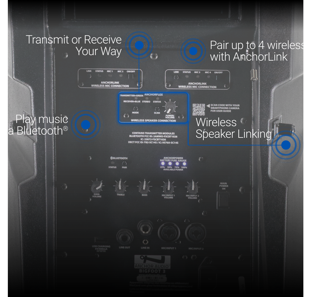 Anchor Audio Bigfoot 3 Base, battery powered PA system with Bluetooth & wired mic includes (1) BIG3, (1) MIC-90