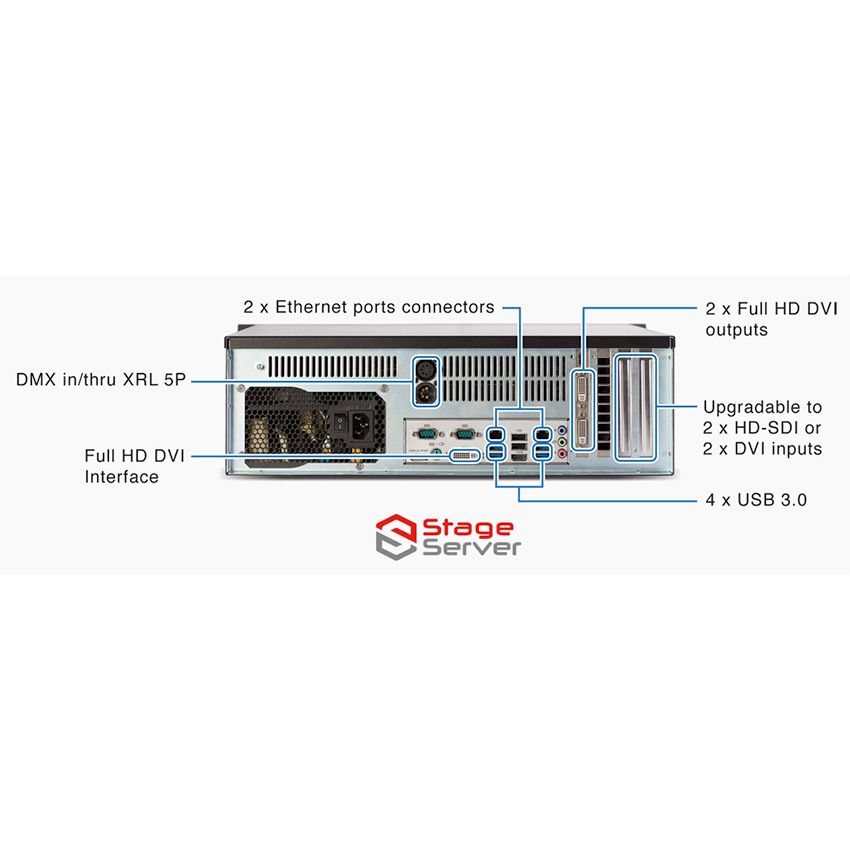 ADJ ArKaos Stage Server Express