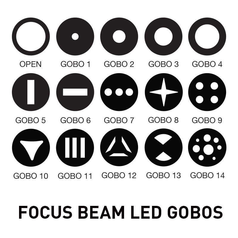 Focus Beam LED