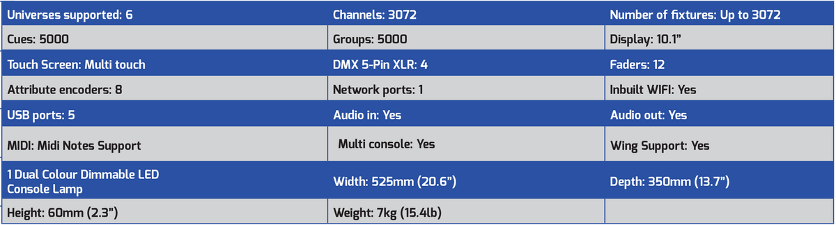 ChamSys MagicQ MQ50 Compact Console