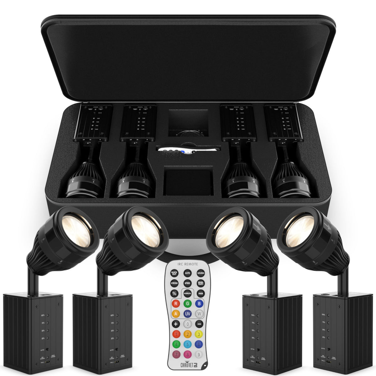 Chauvet DJ EZPin Zoom Pack