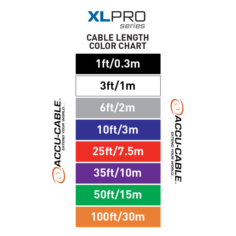Accu-Cable XLPRO-10, 10 ft Pro XLR M to XLR F