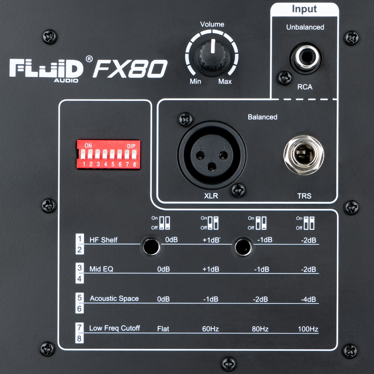 Fluid Audio FX80