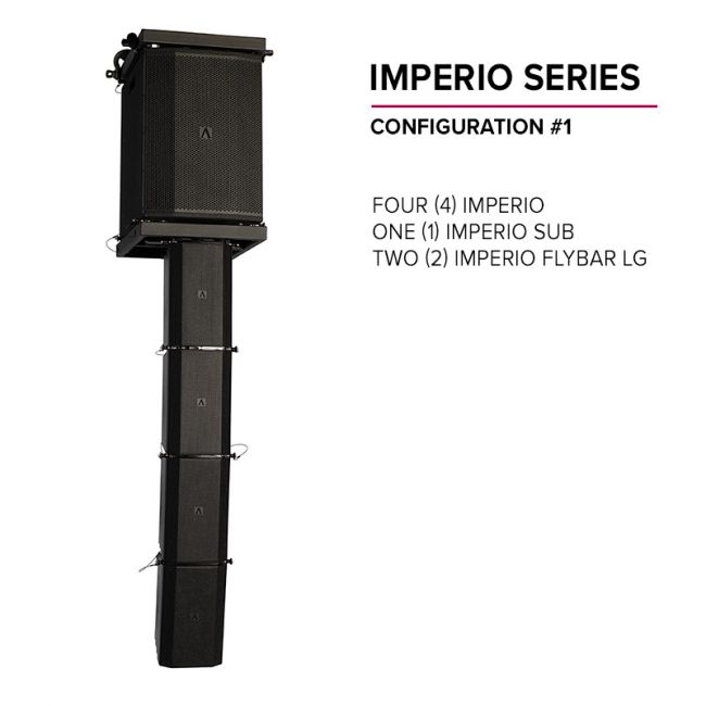 Avante Audio Imperio Sub