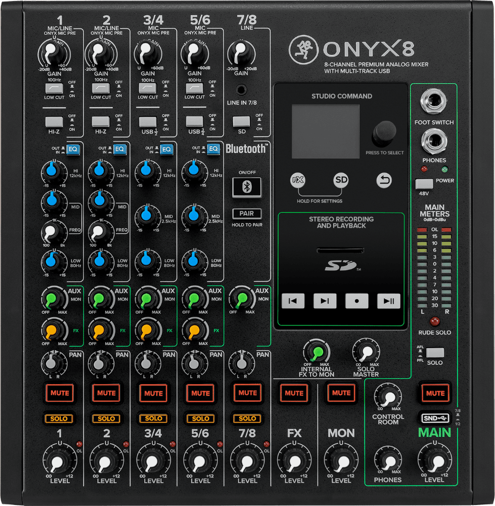 Mackie ONYX8