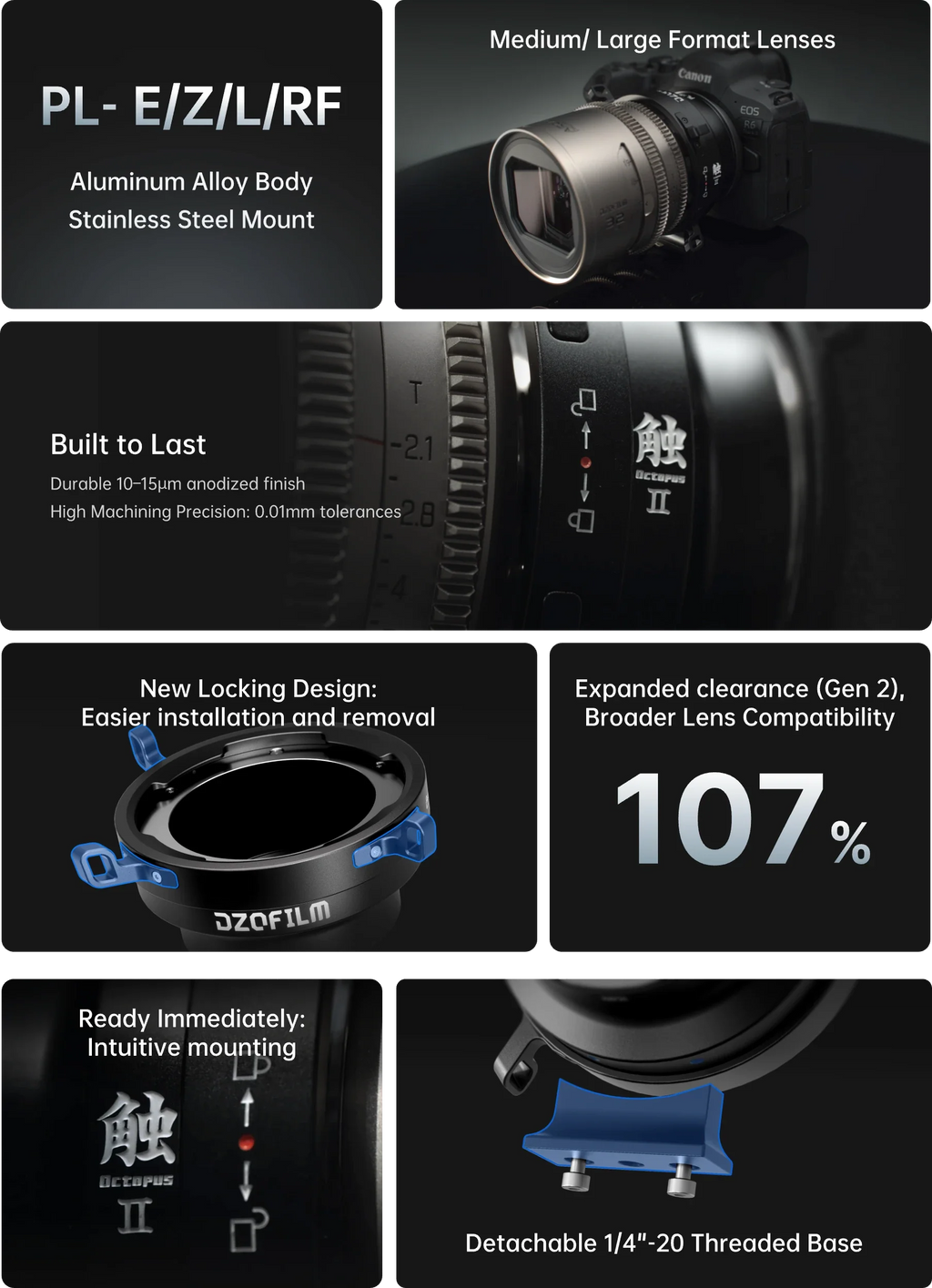 DZOFILM Octopus Adapter for EF mount lens to L mount camera, Lens Mount Adapter, Precision Cine Build
