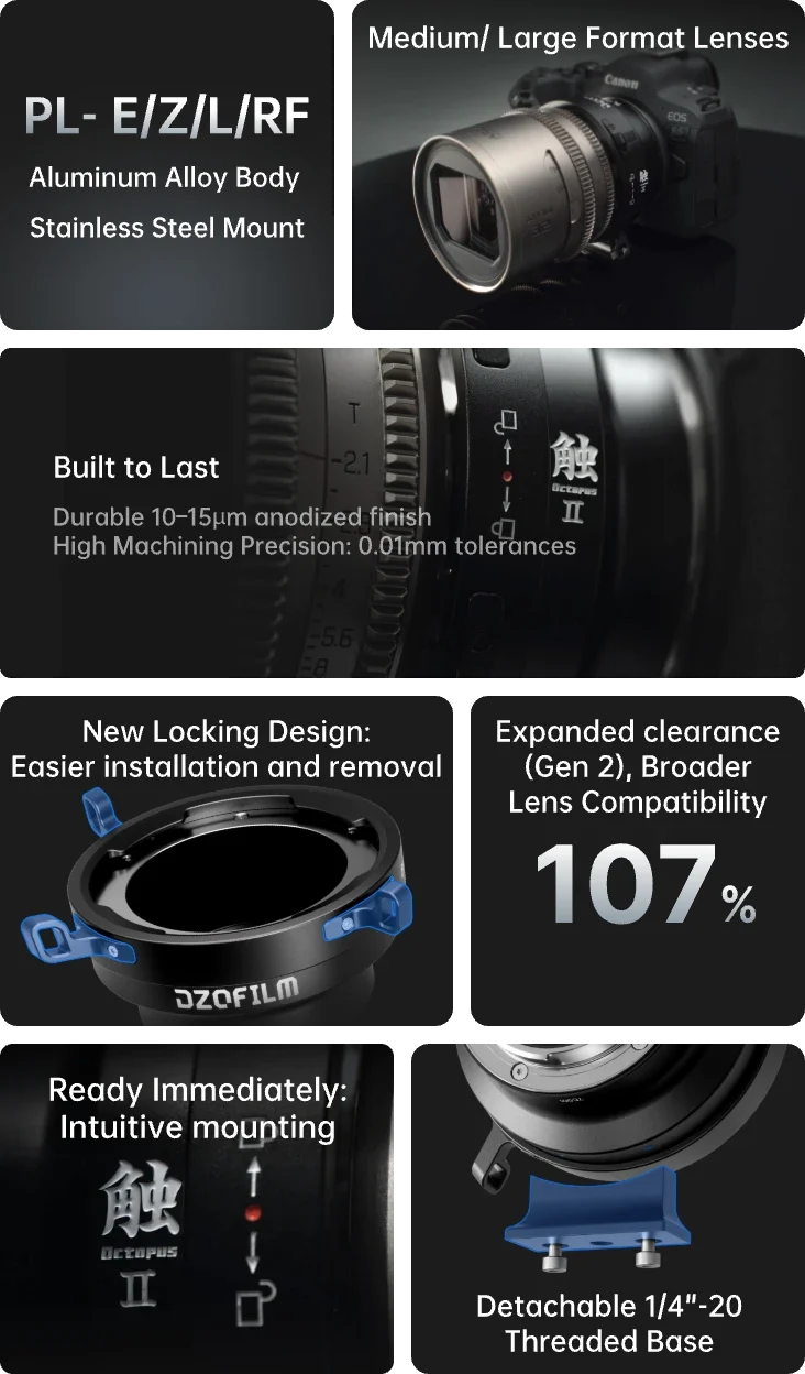 DZOFILM Octopus Adapter for EF mount lens to L mount camera, Lens Mount Adapter, Precision Cine Build