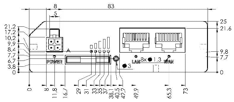 EtherWAN EASYCELL-CDT, Hardened 4G LTE CAT4 Router w/HexaCloud Device Monitoring & WAN Failover